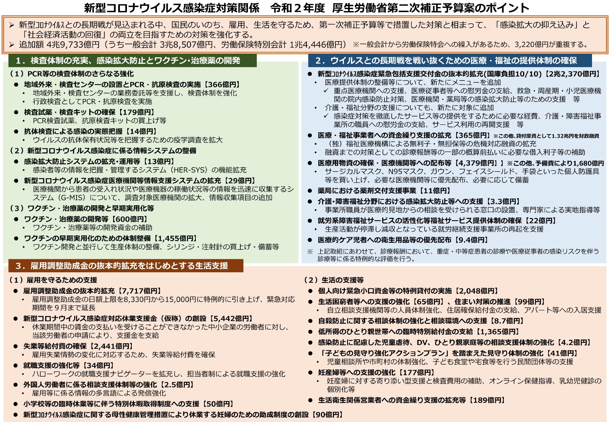 コラム：サムネイル画像