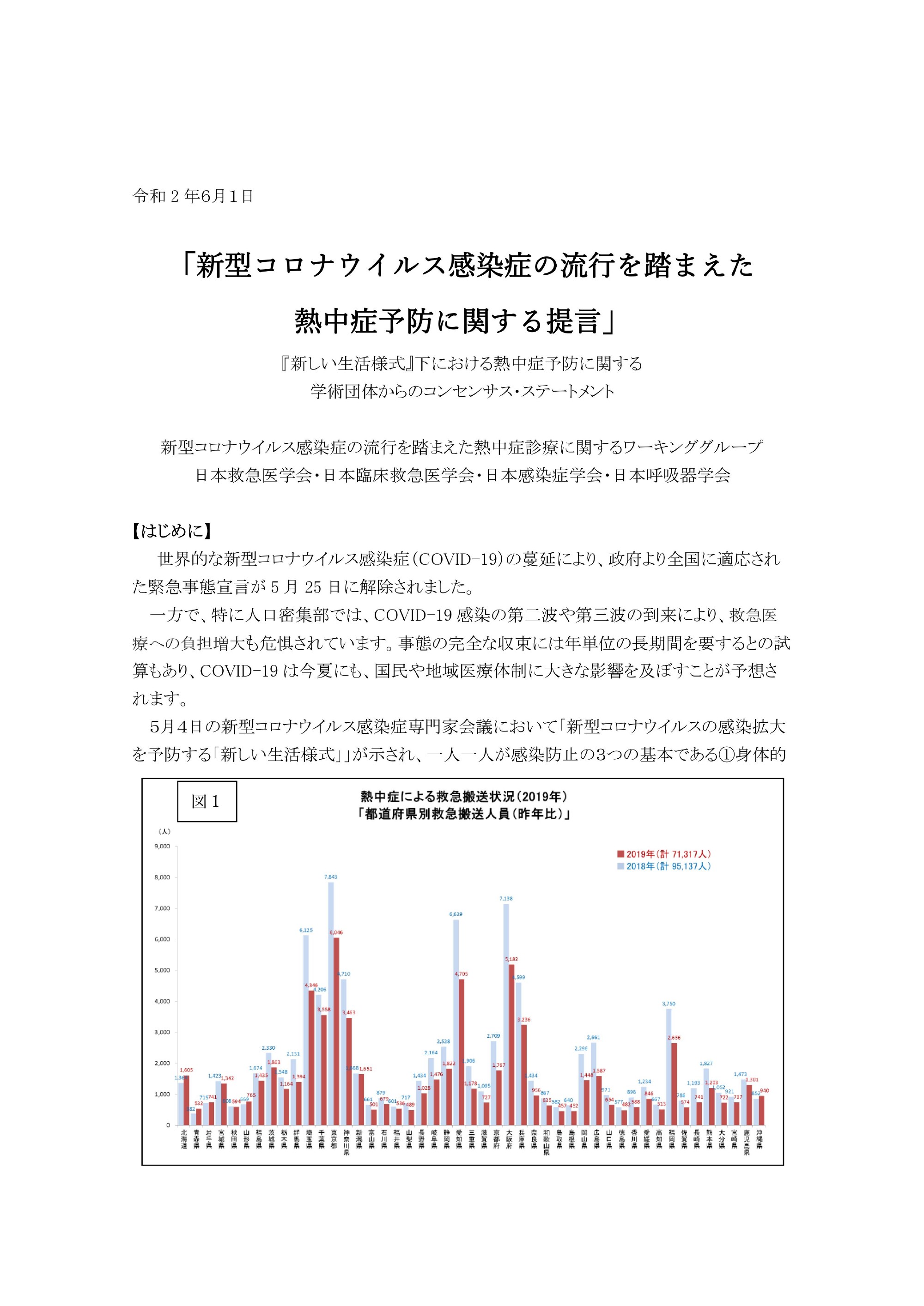 コラム：サムネイル画像