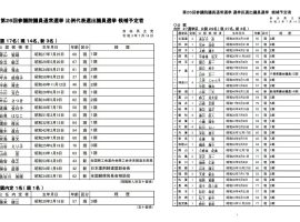 サムネイル画像